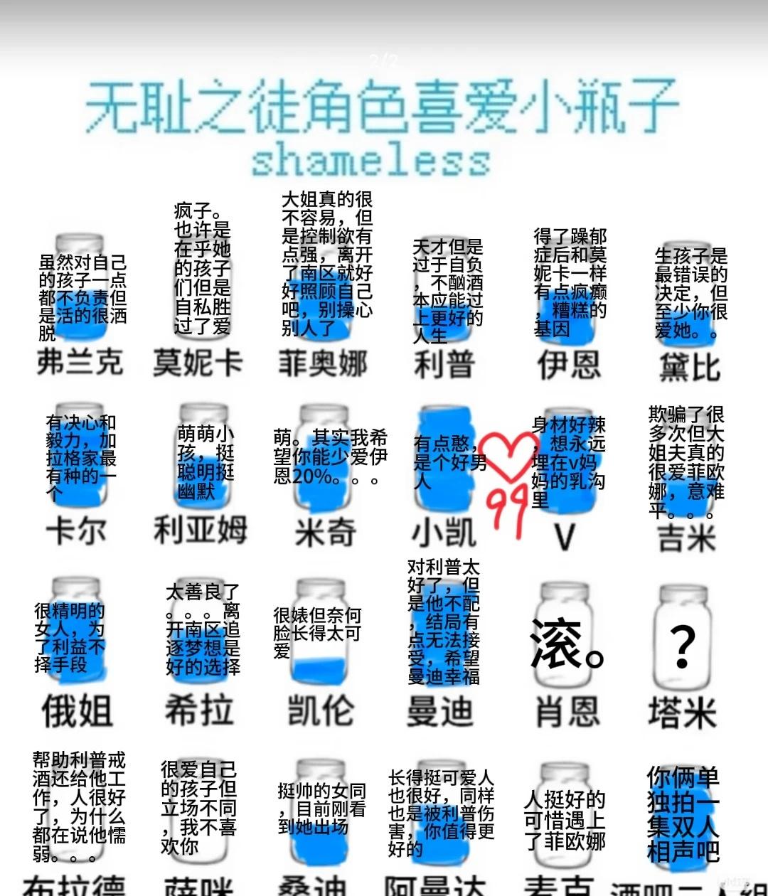 目前追到只剩最后一季了呢，填一下这个
无耻之徒