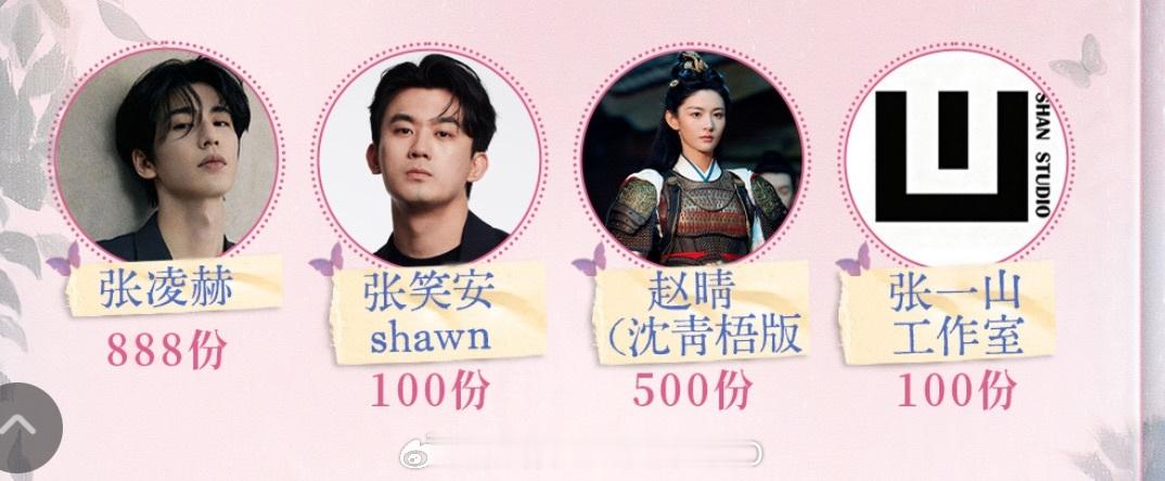 狙击蝴蝶云包场 看到赵晴给周柯宇《狙击蝴蝶》云包场了，好大方的核桃，对待朋友很真