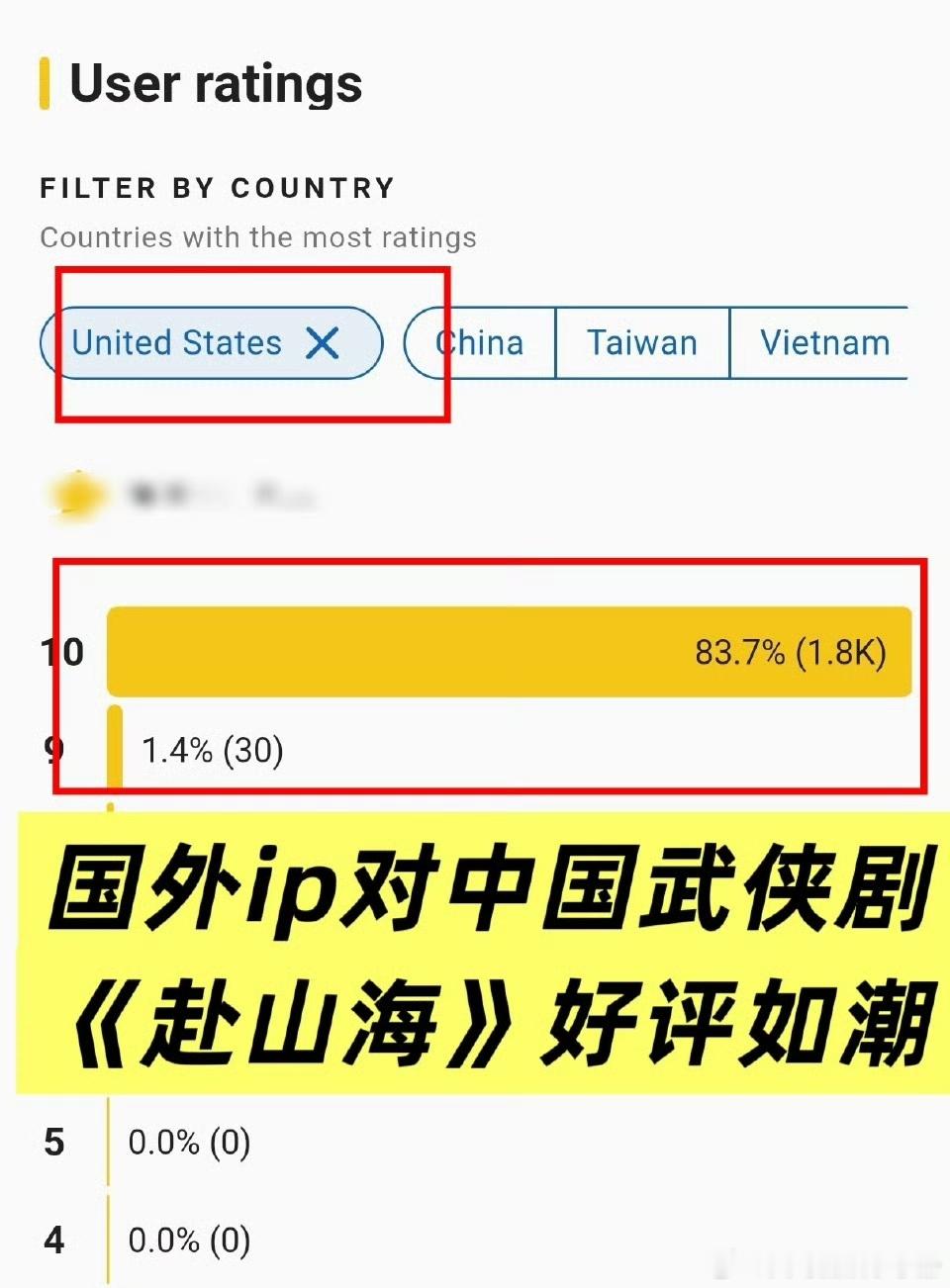 成毅《赴山海》海外口碑含金量如何？与成毅一起奔赴自然 ​​​