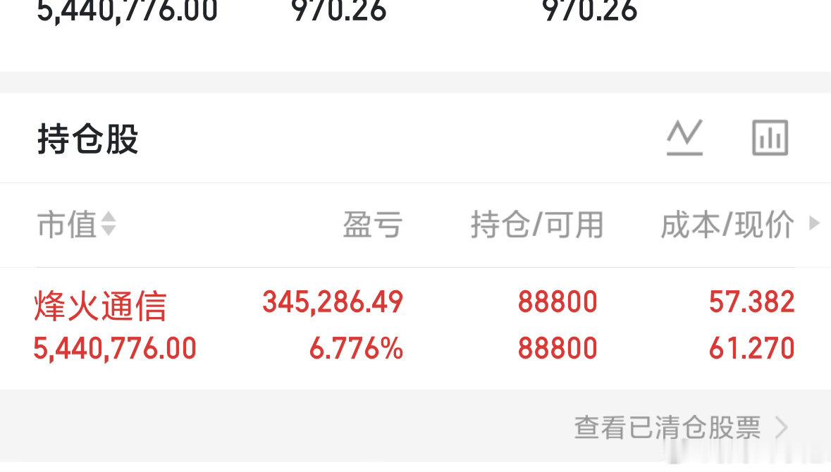 海峡关闭推高油价，美通胀4.2%，加息预期上升，当地更侧重中东局势。全球科技股走