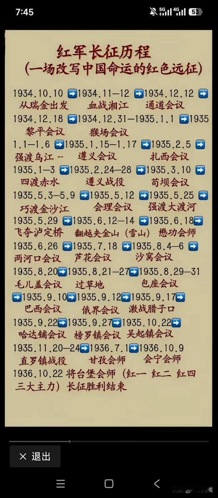 再看《伟大的长征》，真是步步惊心，如履薄冰啊。历时两年，二万五千里，长途跋涉，缺