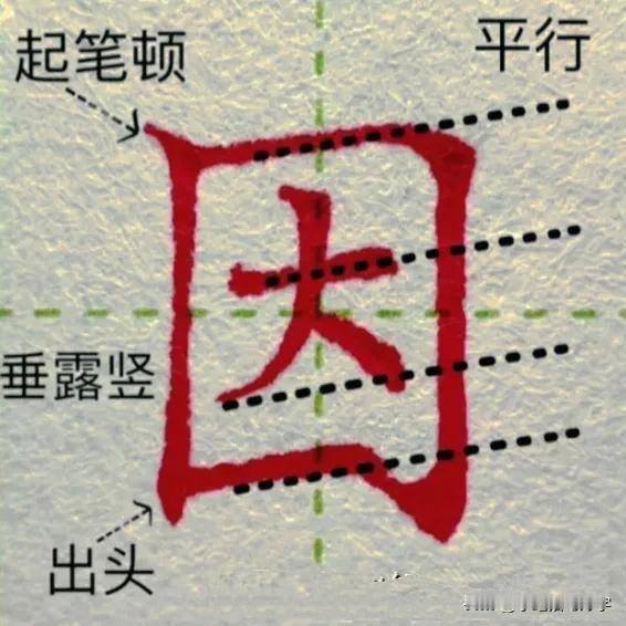 学绝招写好字:图文并茂学写字，每日为你支一招，包围结构书写诀窍，珍藏版！
全包围