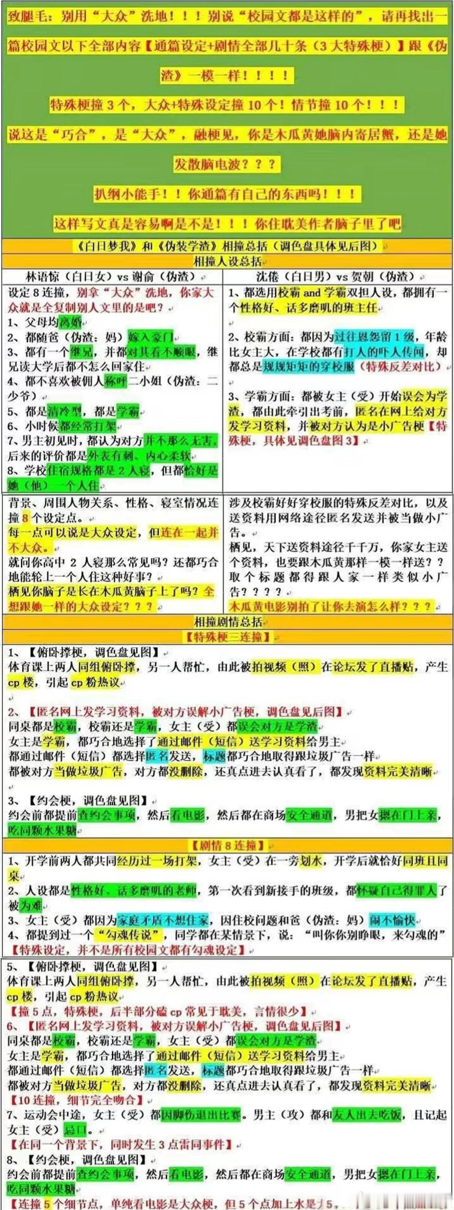 《白日梦我》抄袭事件关键信息的总结：• 抄袭指控：有指控称《白日梦我》在内容上与