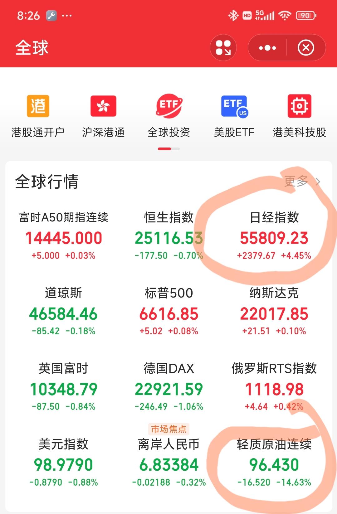 从今早开盘原油暴跌、日本股市暴长情况看，中伊停战协议是达成了