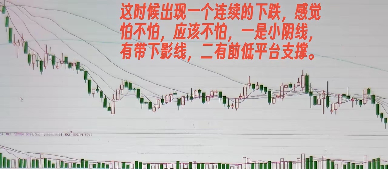 诱多散户之所以亏损，大多数原因就是分不清主力画出来的各种诱多形态。所以主力为什么
