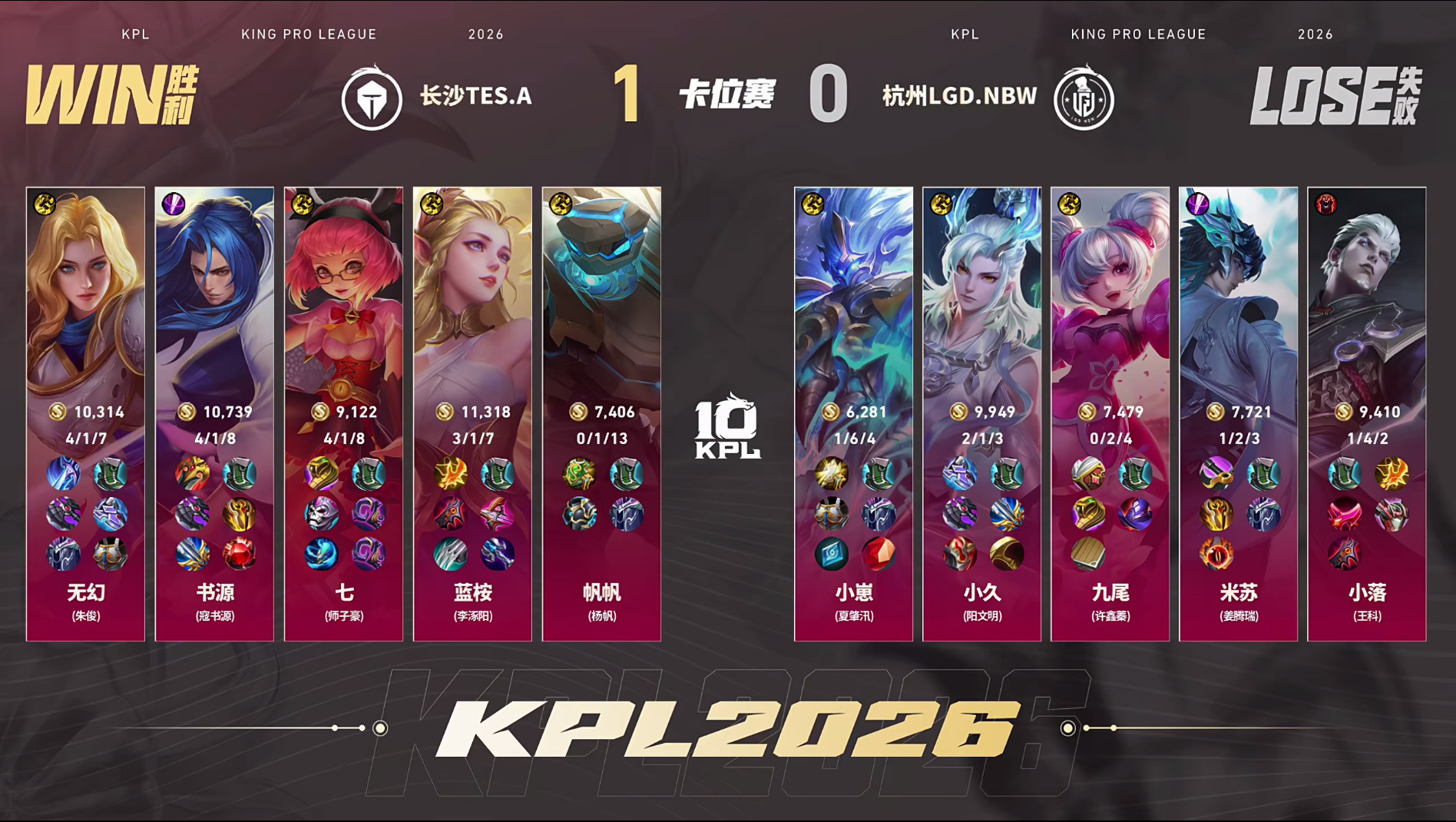 七安琪拉MVPLGDNBW对战TES【杭州LGD.NBW 0:1 长沙TES.A