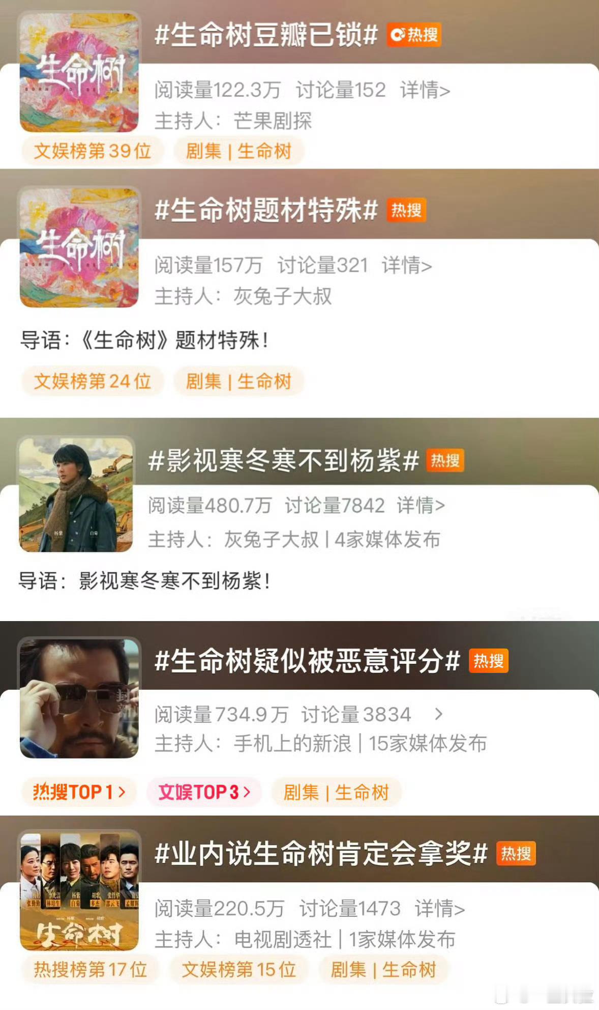 侯鸿亮怎么说生命树疑似被恶意评分