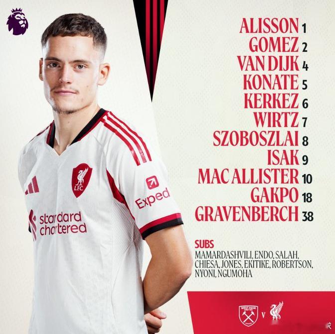 利物浦首发出炉！阿利森、戈麦斯、范戴克、科纳特、科尔克兹、索博斯洛伊、麦卡利斯特