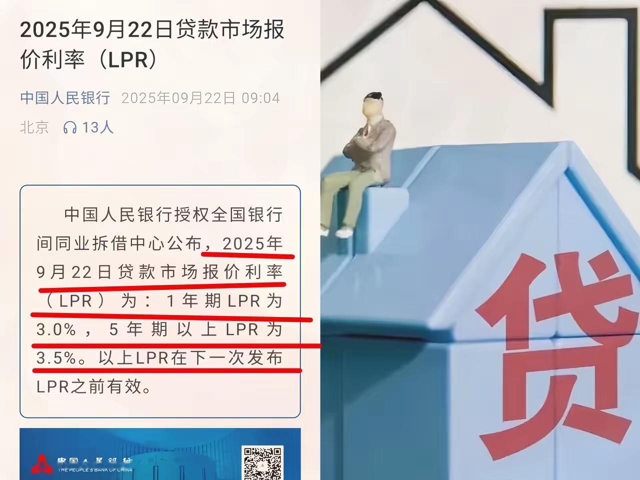 LPR最新数据公布，1年期3.0%，5年期以上3.5%，与上次持平，这也就意味着