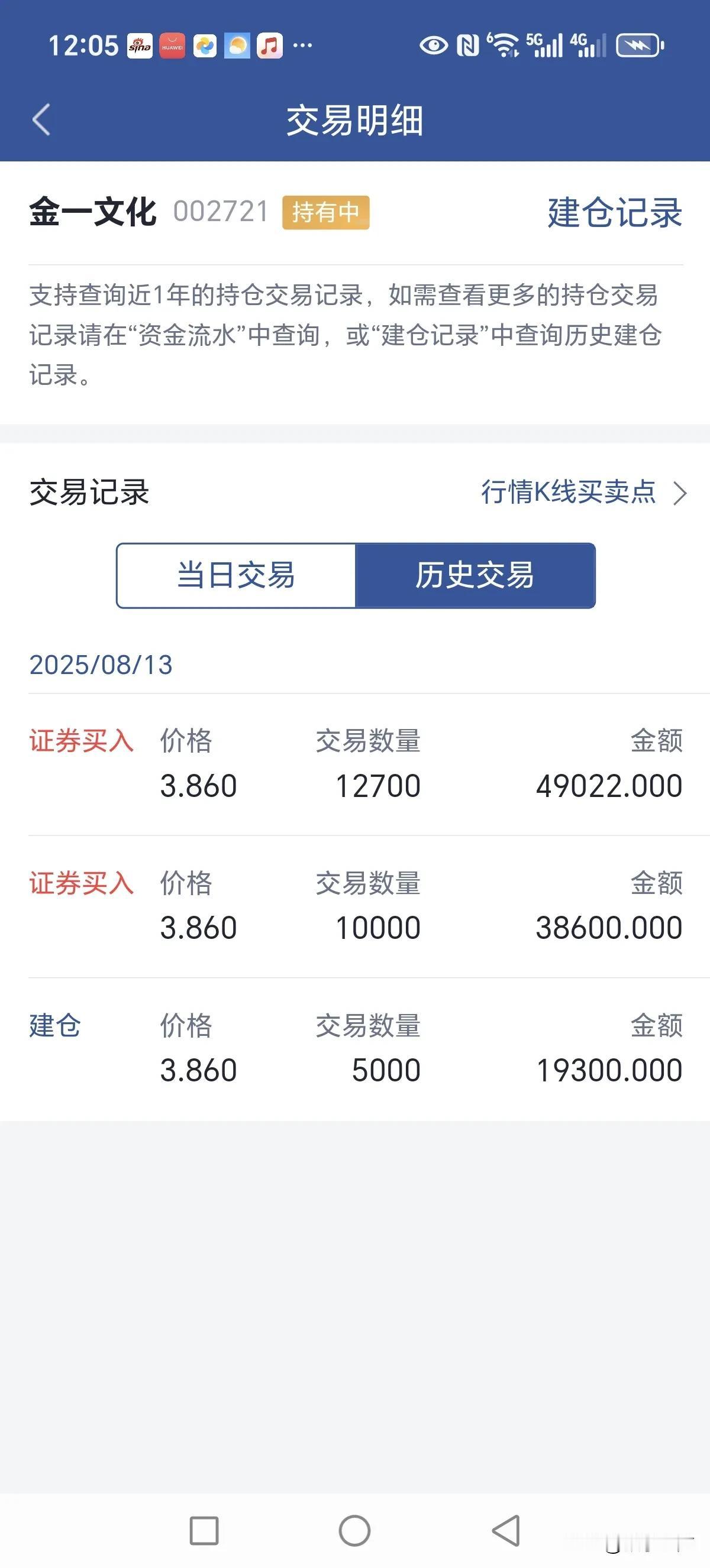 股市忌贪，一周13%，今天涨停跑了！

        最近，股市行情很好，虽然