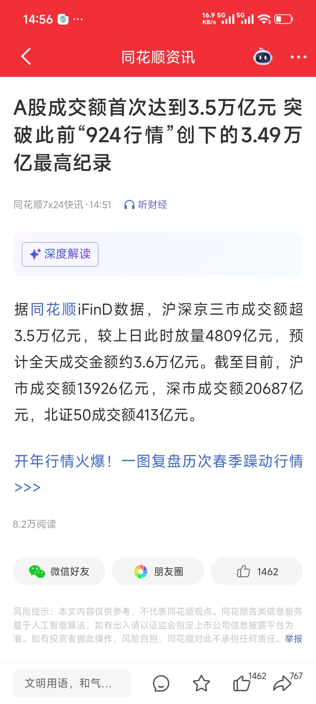 A股a股今天可算能上个正面热搜了！ 