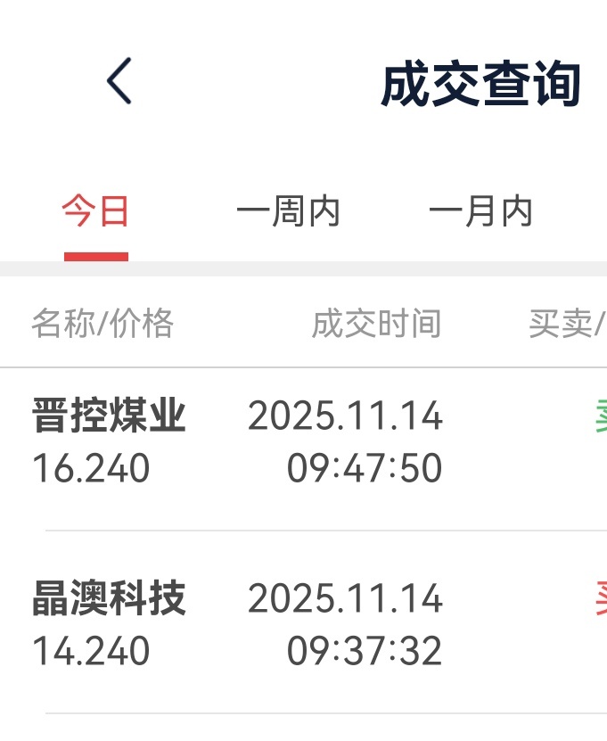今日超短线交易，不构成投资建议！ 