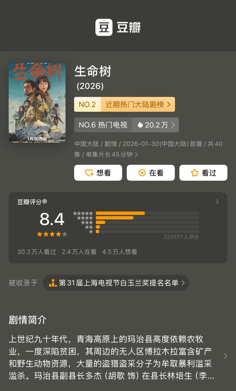 生命树豆瓣评分升至8.4    领衔主演，特别出演，领衔主演剧集《生命树》豆瓣分