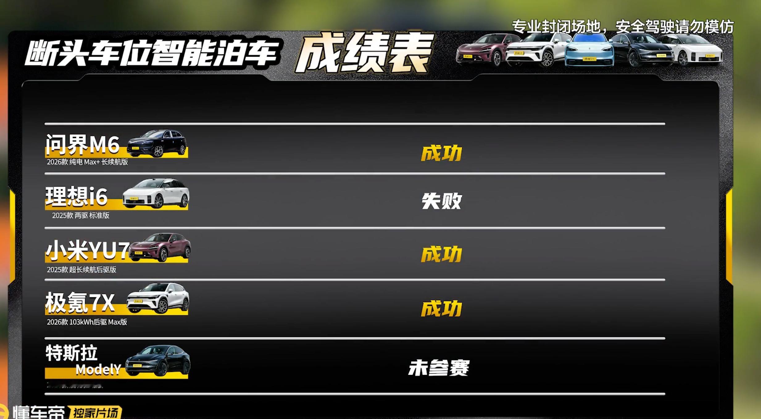 二十五万级纯电SUV懂车帝独播 刚看完懂车帝独家片场的直播回放，二萌er他们搞的