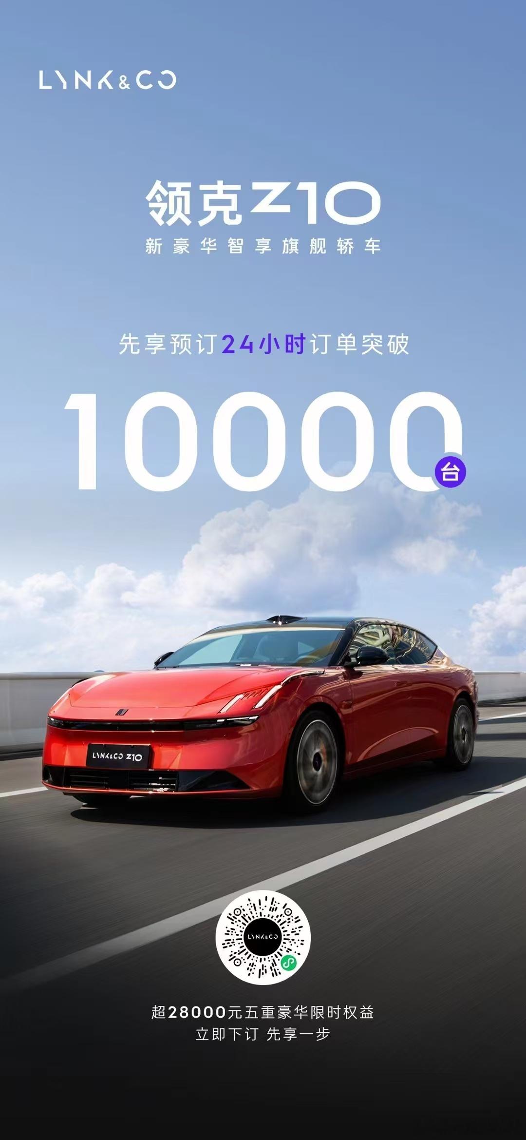 #领克Z10先享预订24小时订单破万# 领克Z10先享预订24小时订单突破100