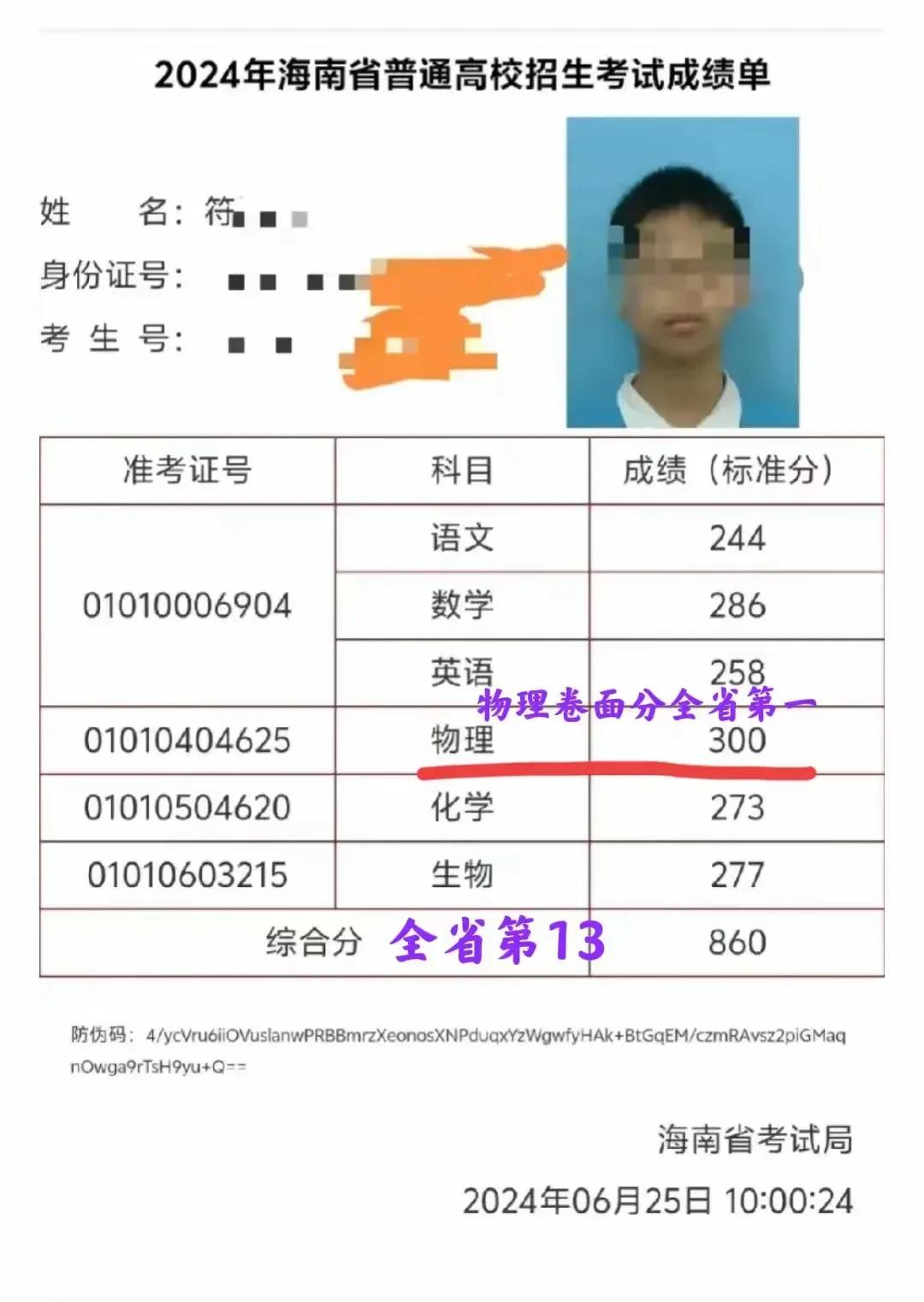 太刺激了，太励志了！你敢想象吗？2021年中考成绩全省第5874名，成功逆袭为2