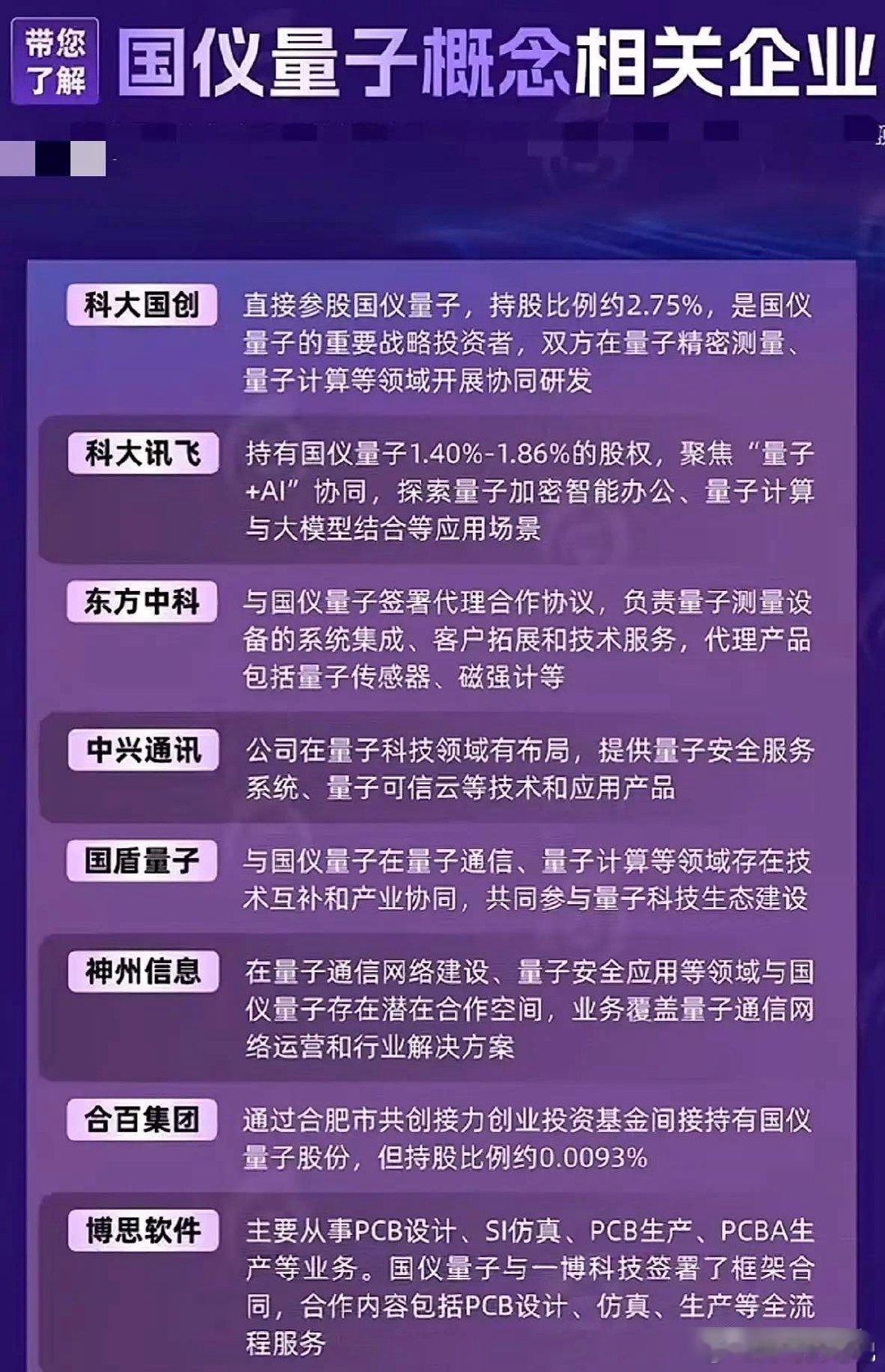 国仪量子IPO获批！打破进口依赖，“量子第一股”正式杀入A股！6月11日，证监会
