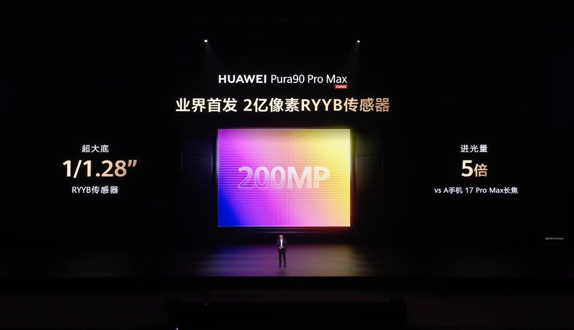 又见 RYYB ! 这次是 2 亿长焦，进光量是 iPhone 17 Pro M