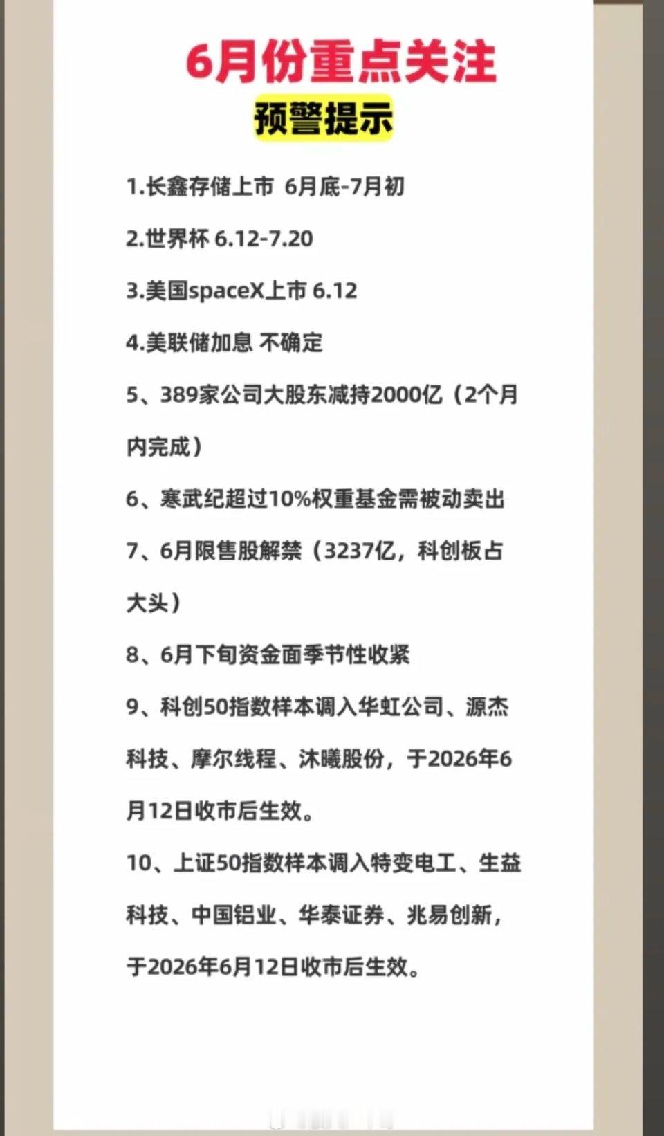 6月份：重点关注：财经热点！1.长鑫存储上市2.世界杯3.美联储议息4.Spac