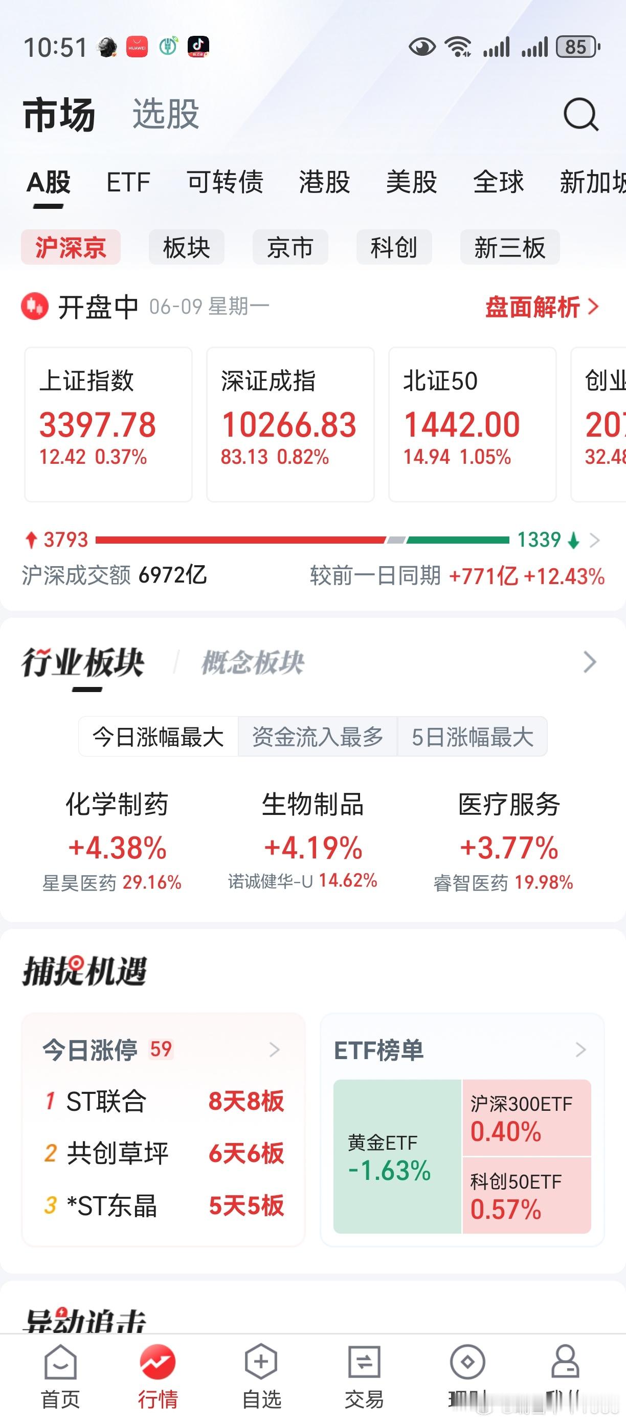 上次6代机消息出来，领涨的是成飞集成之类的冷门品种。这次歼36消息出来，中航沈飞