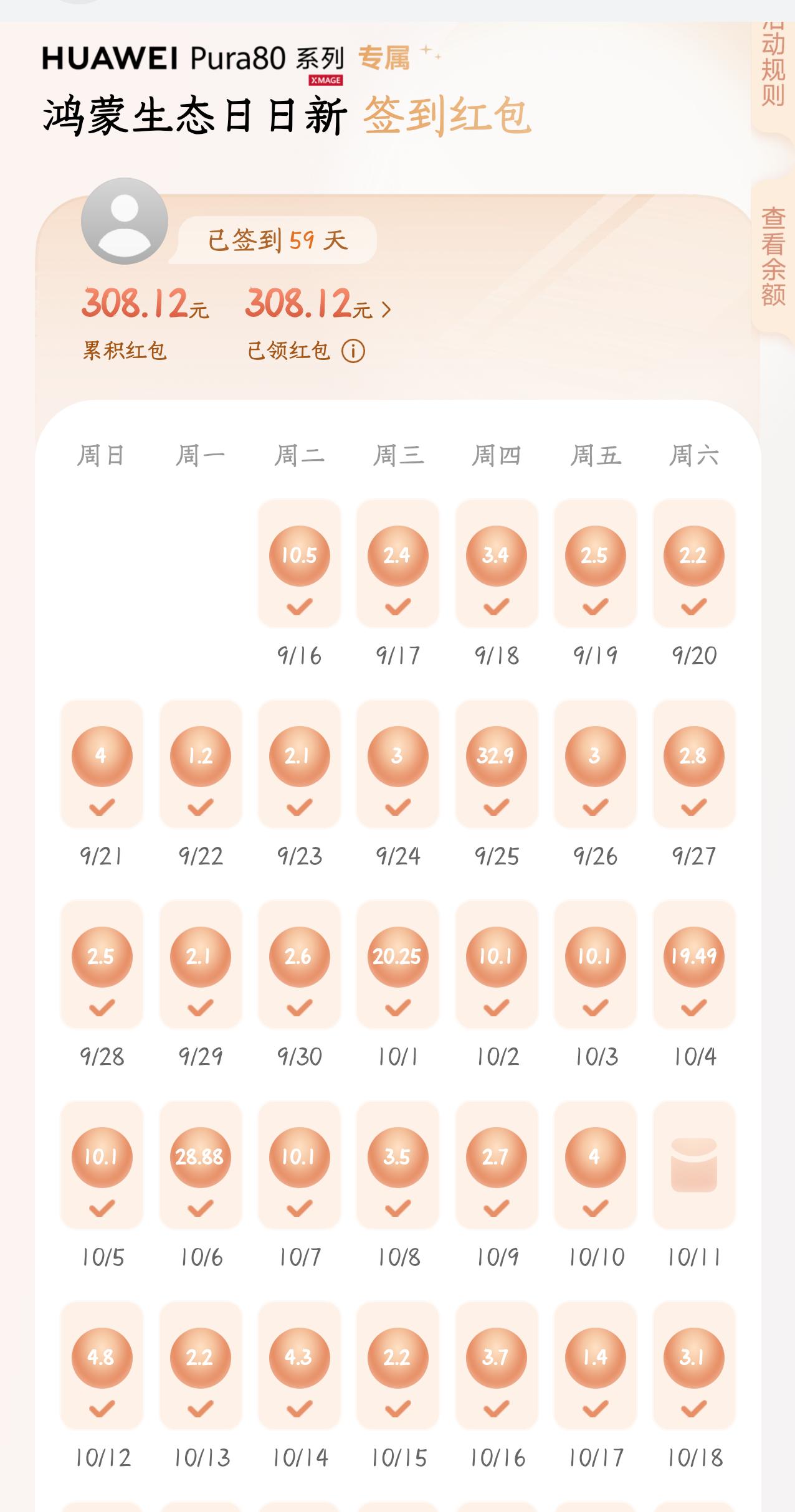 60天签到领了308元，这算什么水平了？
前段时间入手了一部华为Pura80，也