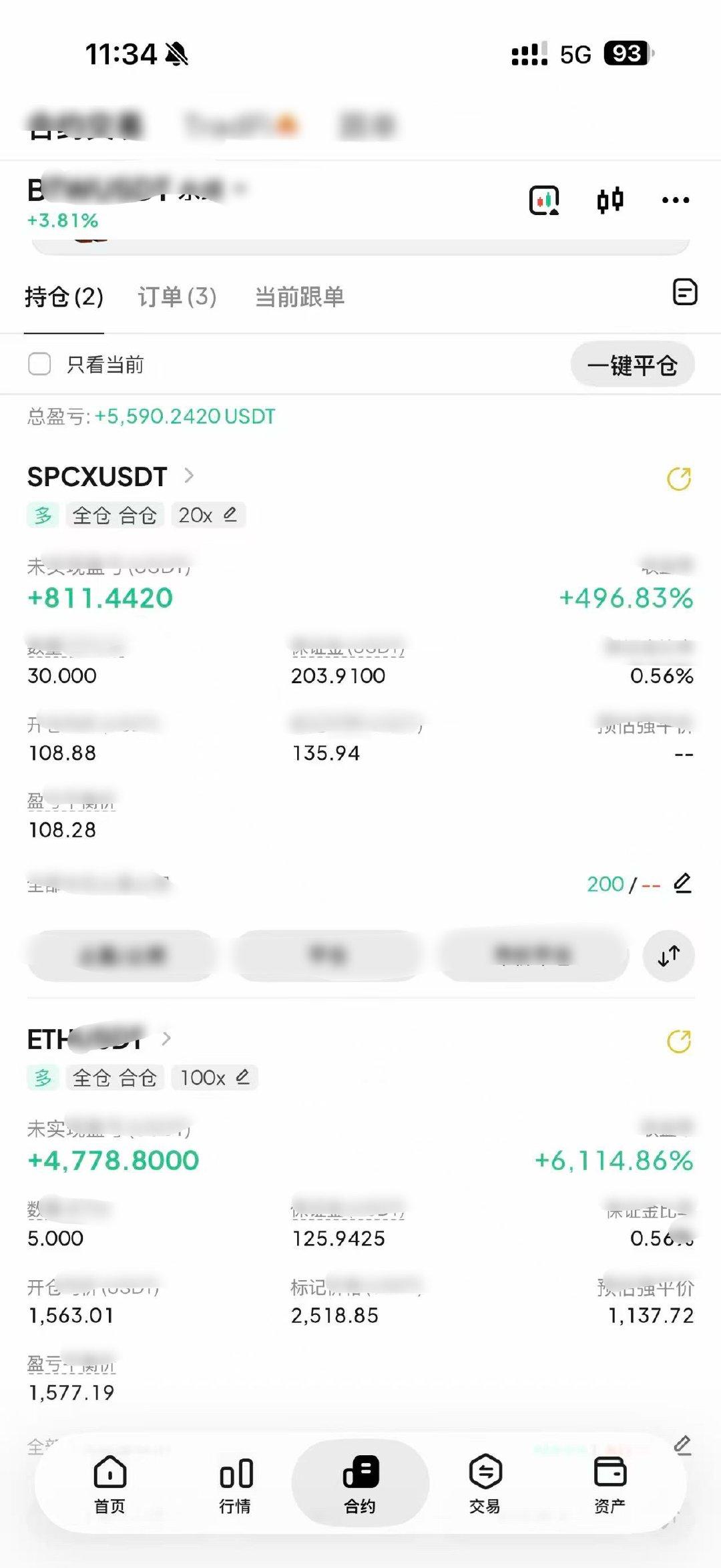 区块链  我一直都是一个坚定的多头，差一点就放弃，还好坚持下来了