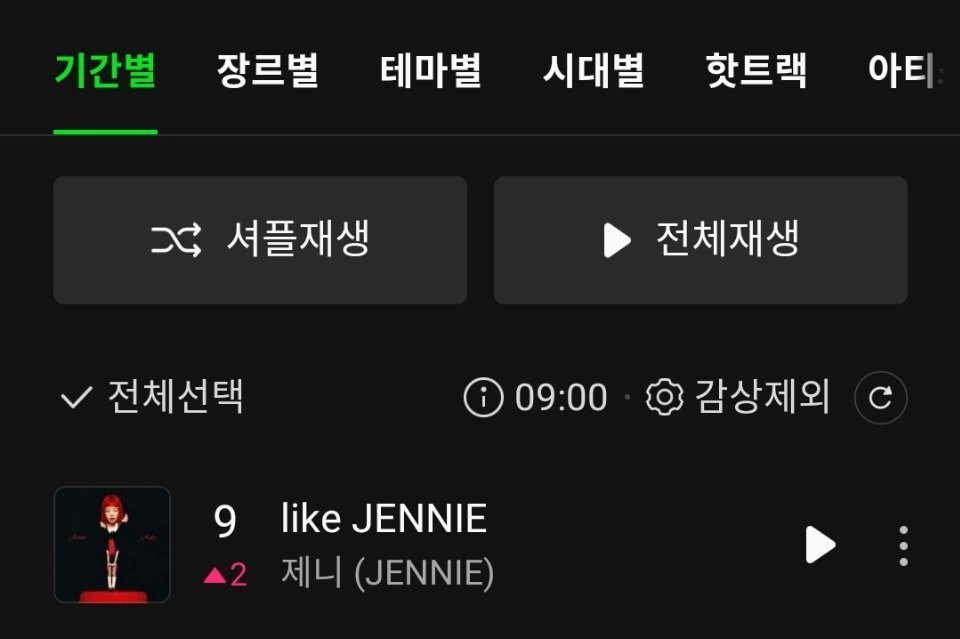 JENNIE《like JENNIE》Melon TOP100上升至第9️⃣名（