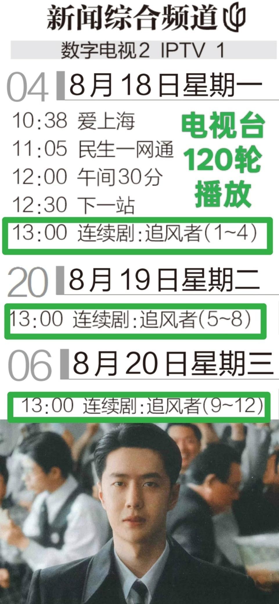 《追风者》迎来120轮播放，魏若来还在加班。以上所有资料均来自于官方，有明确出处