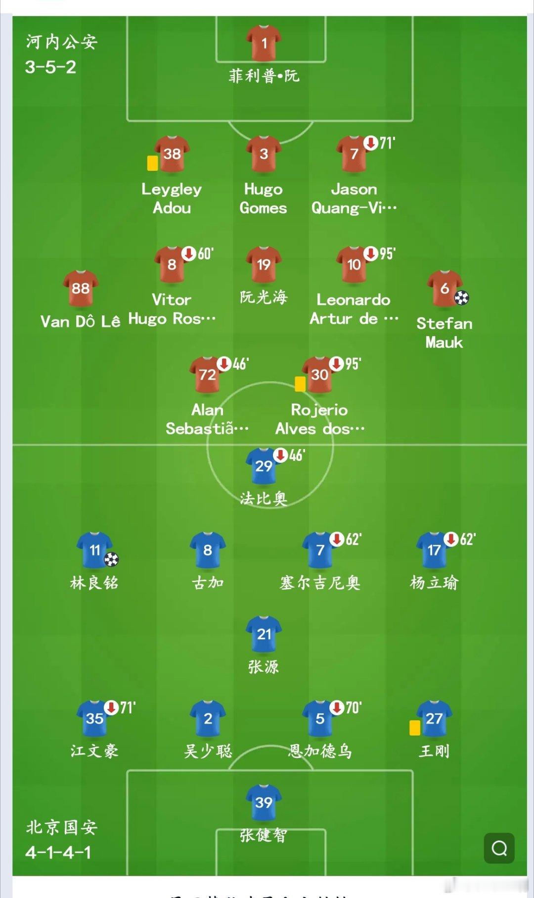 今年亚冠赛事进行至今，基本可以判定中超球队将全线溃败。中超冠军在亚冠精英赛中排名