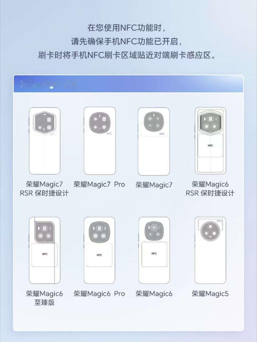 三张图看懂，目前支持NFC功能的荣耀手机有哪些，以及NFC位置在何处荣耀Magi