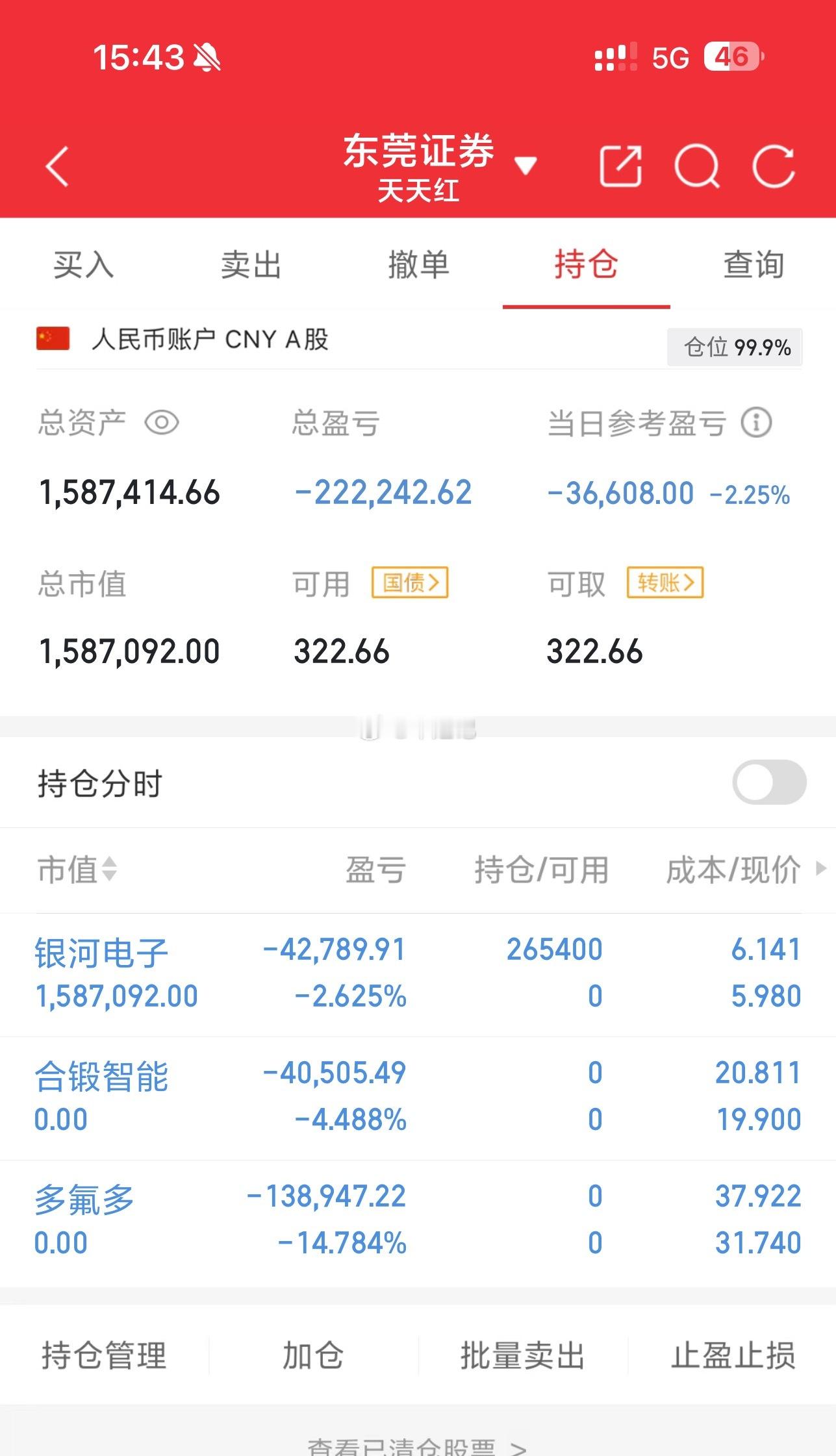 100w本金记录到300w（第133天)今日持仓票：银河dz今日总资产：158w