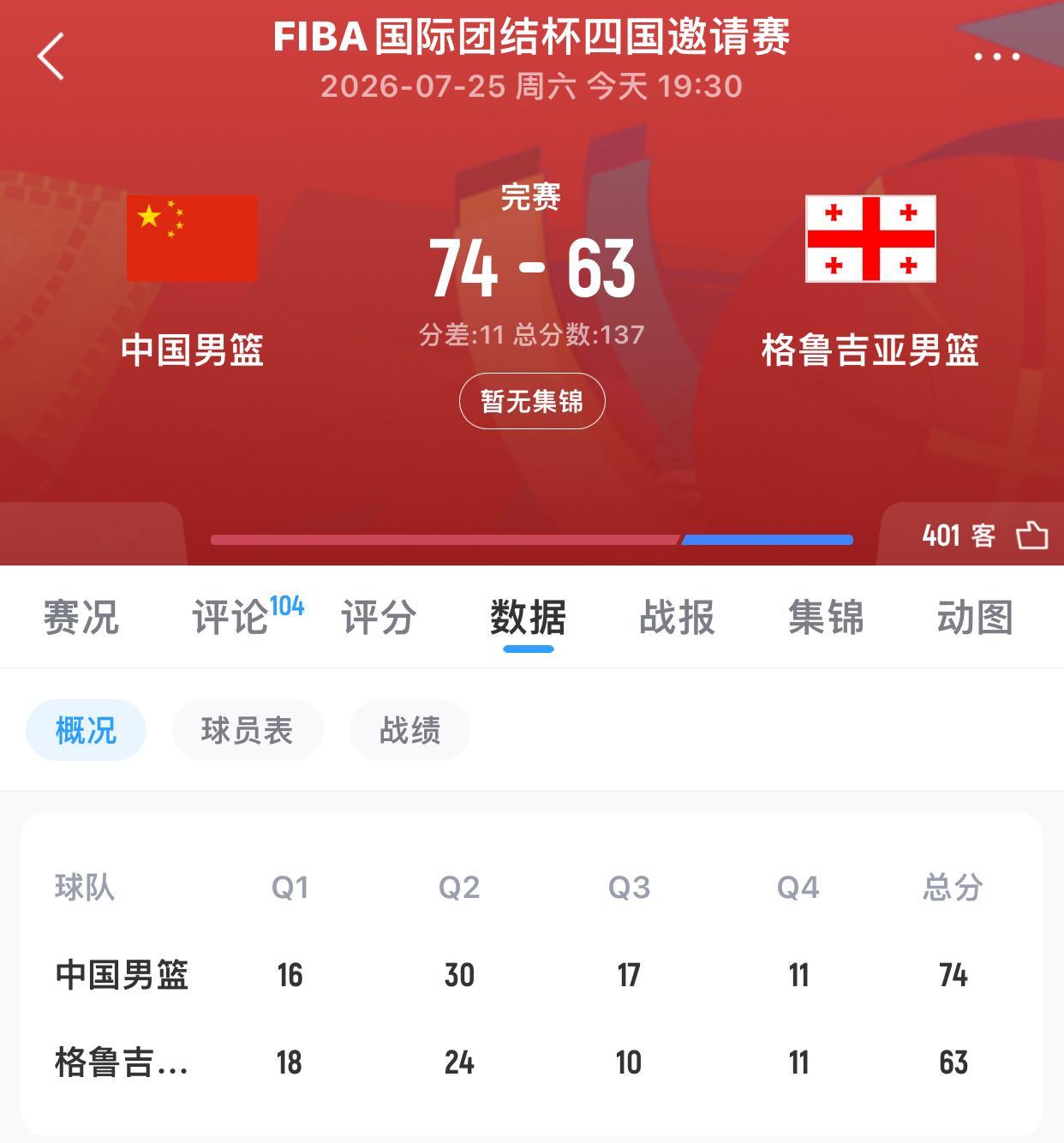 稳扎稳打拿下两连胜，后天砺剑力拼三连胜。中国男篮