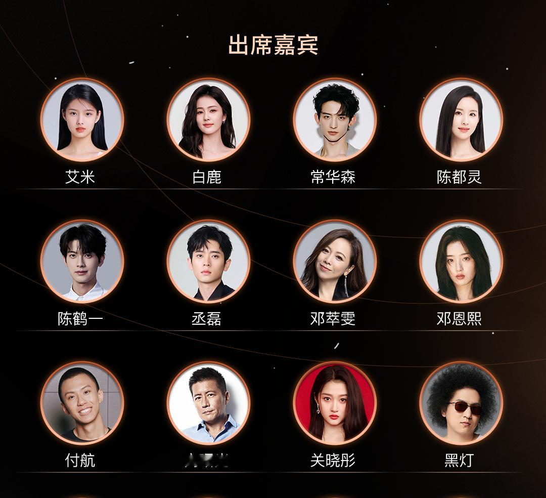 #今年的墙头今天都来了# 今天在微博提前过年了！攒了一年的墙头都来微博视界大会了