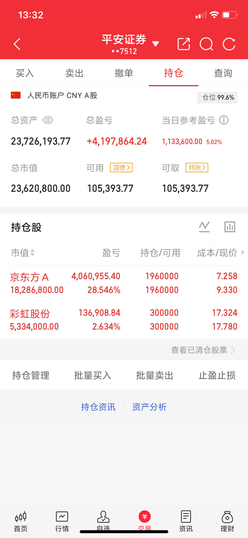 兄弟姐妹们，我的实盘A股记录来了！ 30天翻一倍，是目标也是挑战——关注我，一起