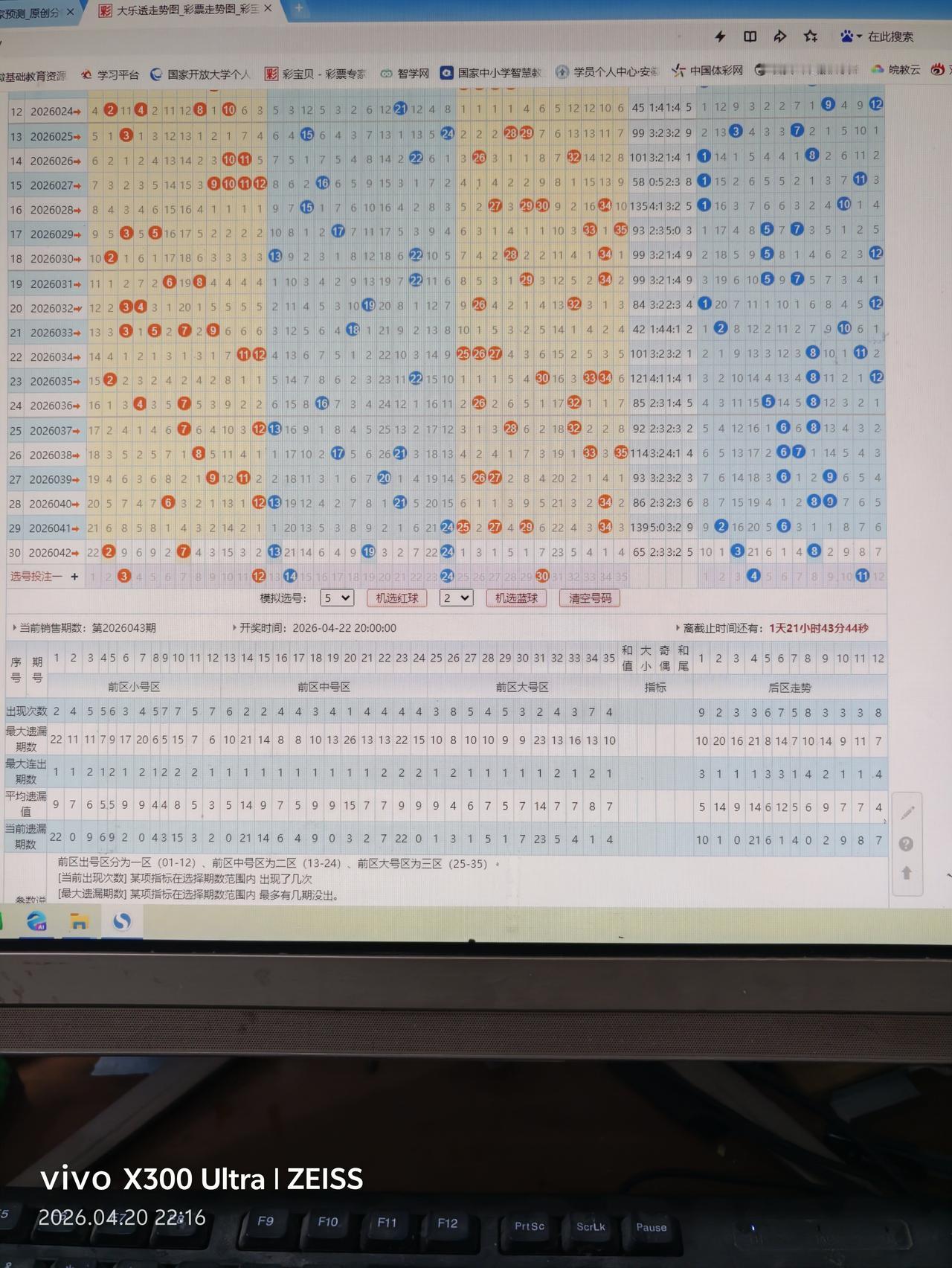 大乐透26043期
03  12  14  24  30  +04  11
