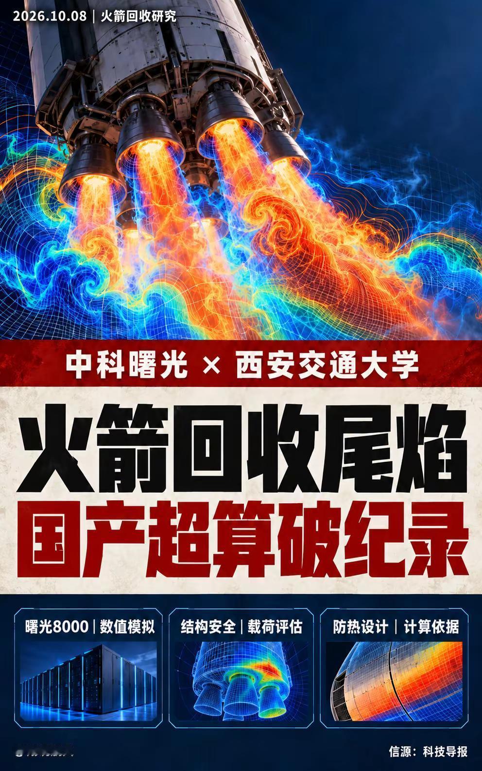 火箭回收，先把尾焰算明白。中科曙光与西安交大团队依托曙光8000，完成33喷口发