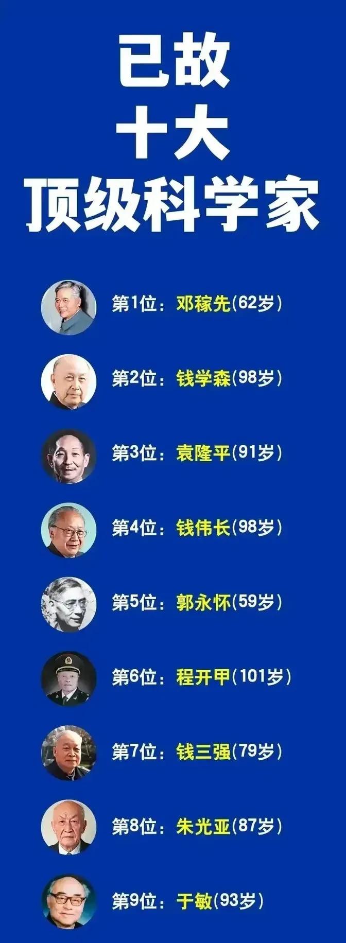 《海归双雄：邓稼先与钱学森，共筑国家安全铜墙铁壁！》

在那个风云变幻的年代，有