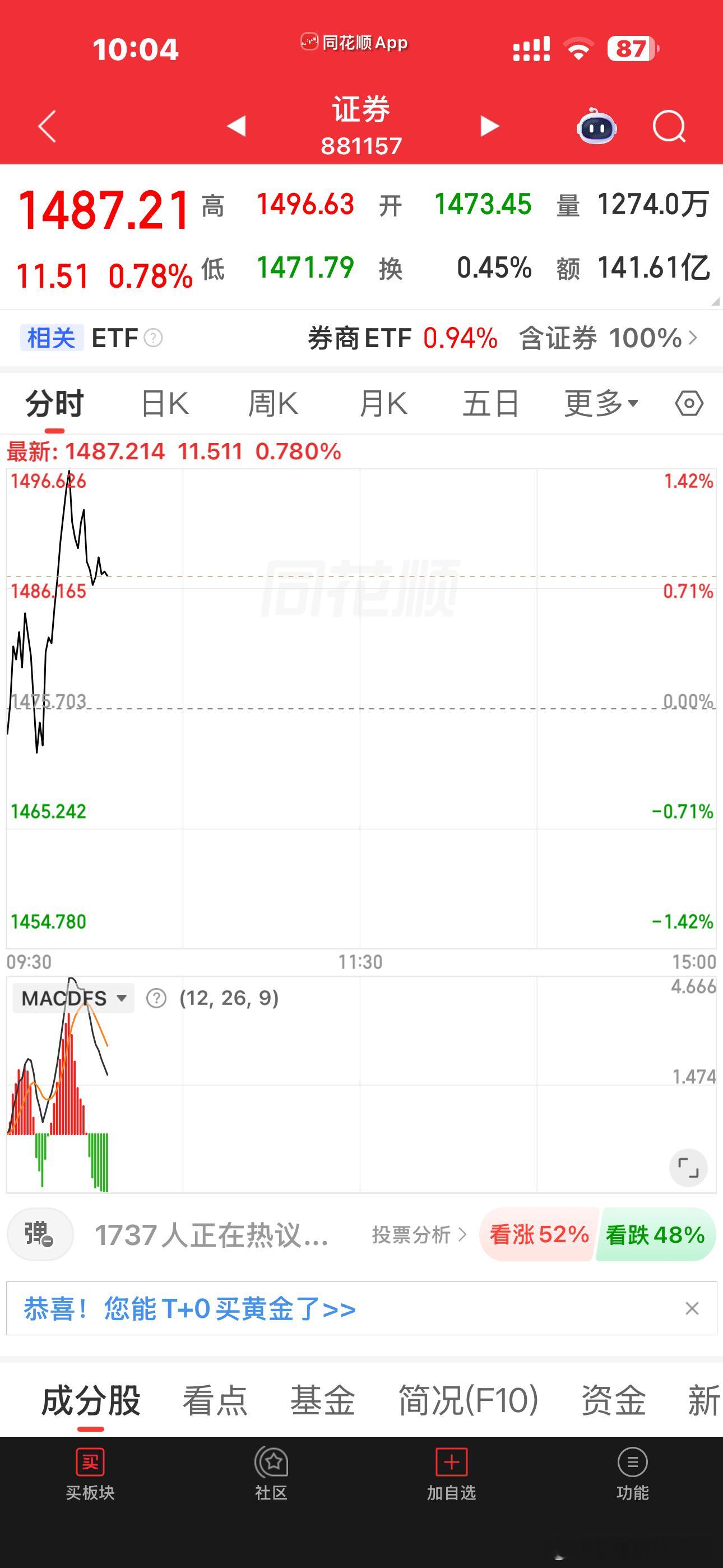 不然金融还好，一拉全死翘翘到底是谁，非要这样把散户往死里干