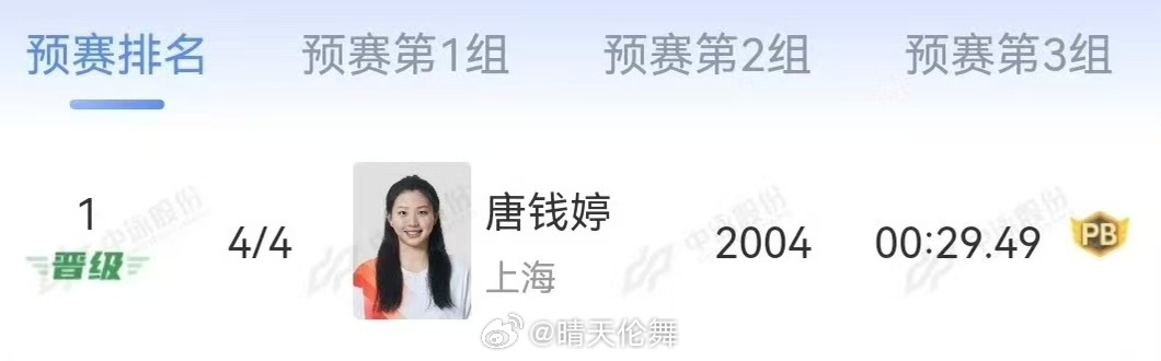 2026年中国游泳公开赛 女子50蛙预赛唐钱婷🇨🇳 29.49 刷新亚洲纪录