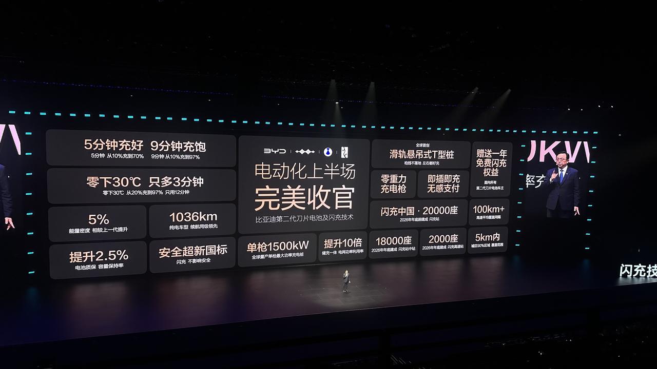 从二代刀片电池的安全与性能升级，到闪充技术的补能革命，再到闪充充电站的电网全域覆