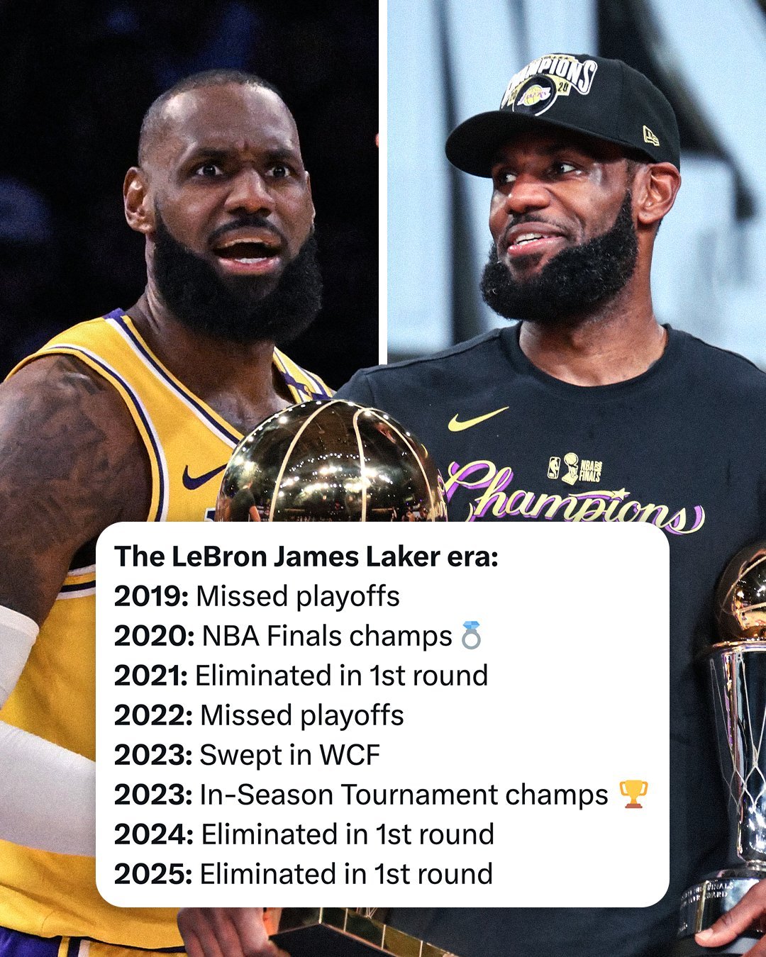 老詹湖人生涯的一些季后赛情况詹姆斯湖人国度nba季后赛 ​​​