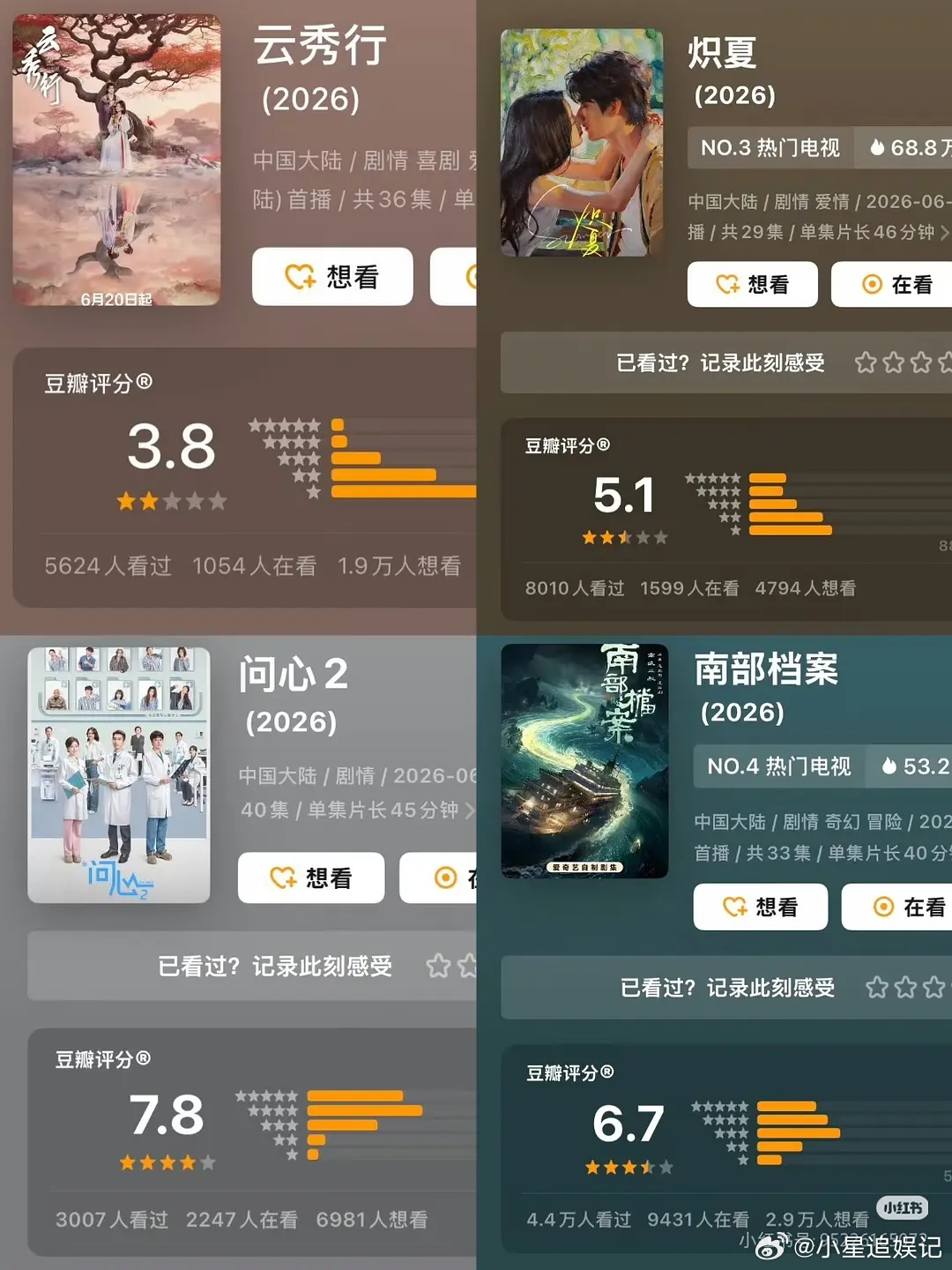 云秀行被嘲也是意料之中吧？ 