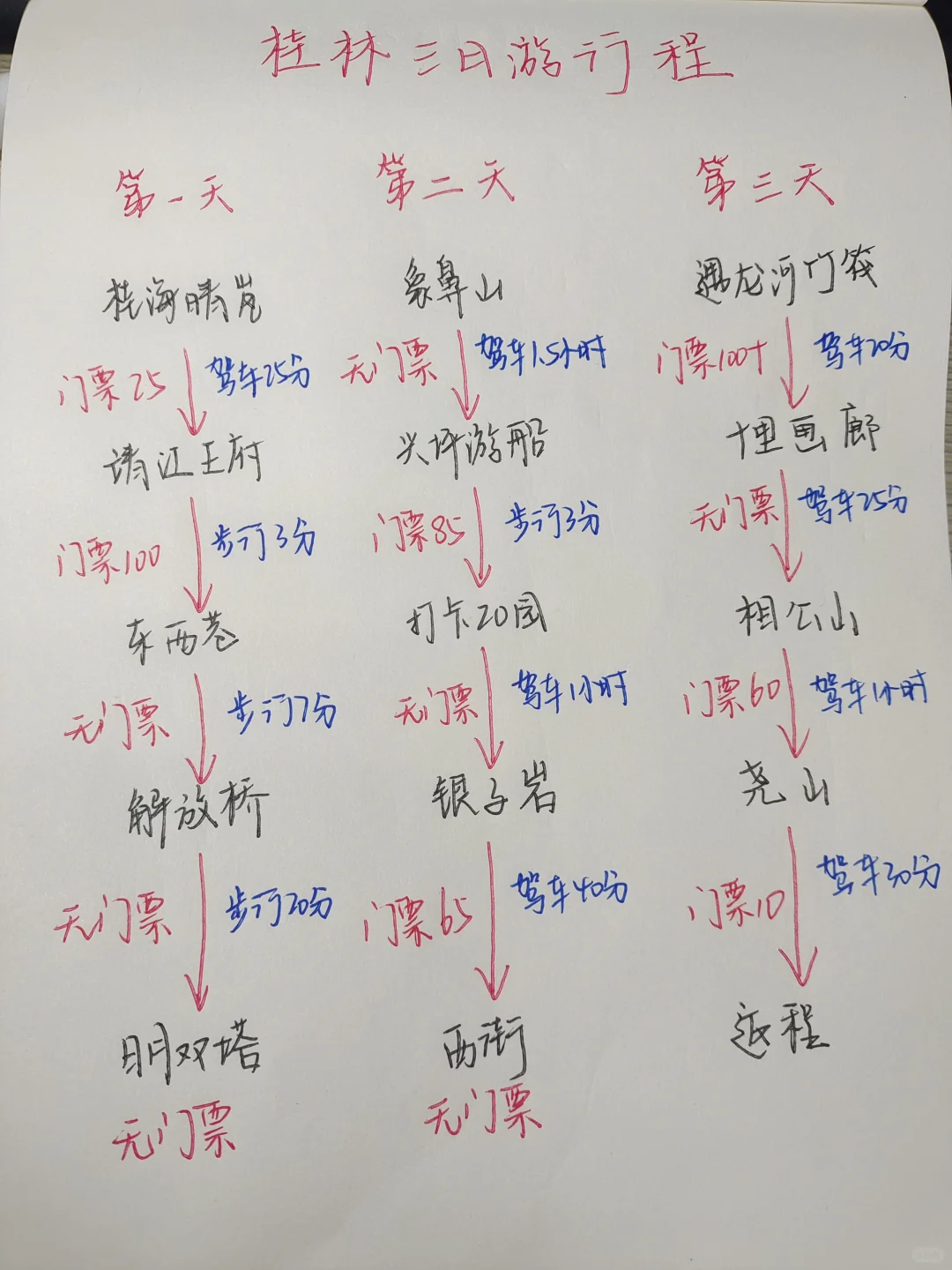 被这篇3天2晚💗桂林攻略满意哭了😭
