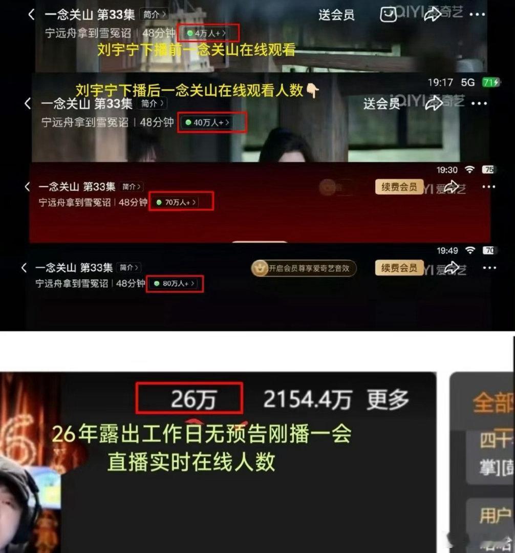 一念关山的剧粉观众是因为谁看一念关山，一目了然 