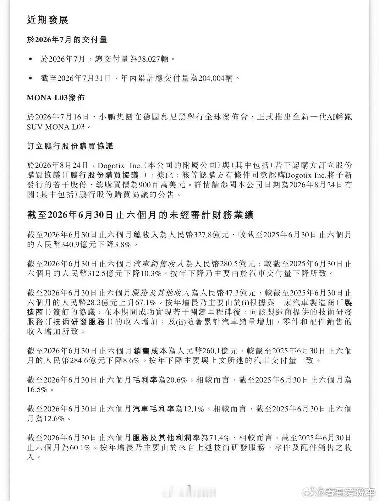 小鹏集团二季度业绩零跑营收381亿元，净利润2.1亿元。小鹏营收327亿元，亏损