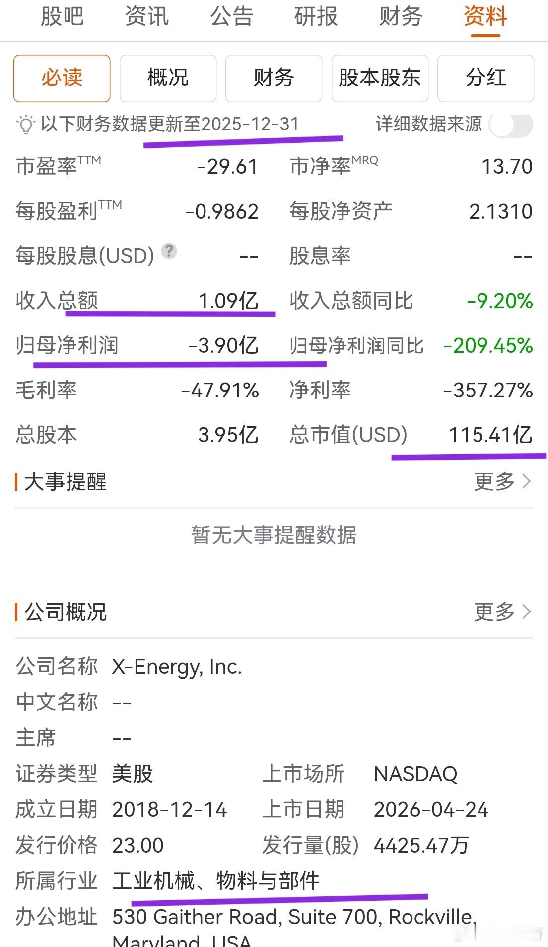 很多人说美股是价值投资，但准确的说，美股是抱团和垄断投资。你看这家企业，一年营业