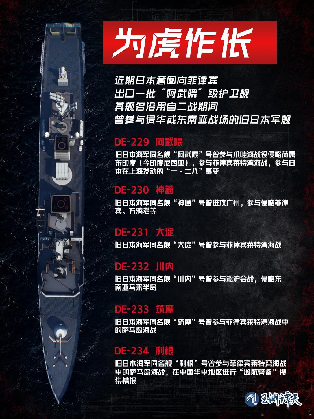 【日本卖菲军舰与二战侵菲军舰同名 】菲律宾遗忘日本在东南亚侵略暴行近期，日本政府