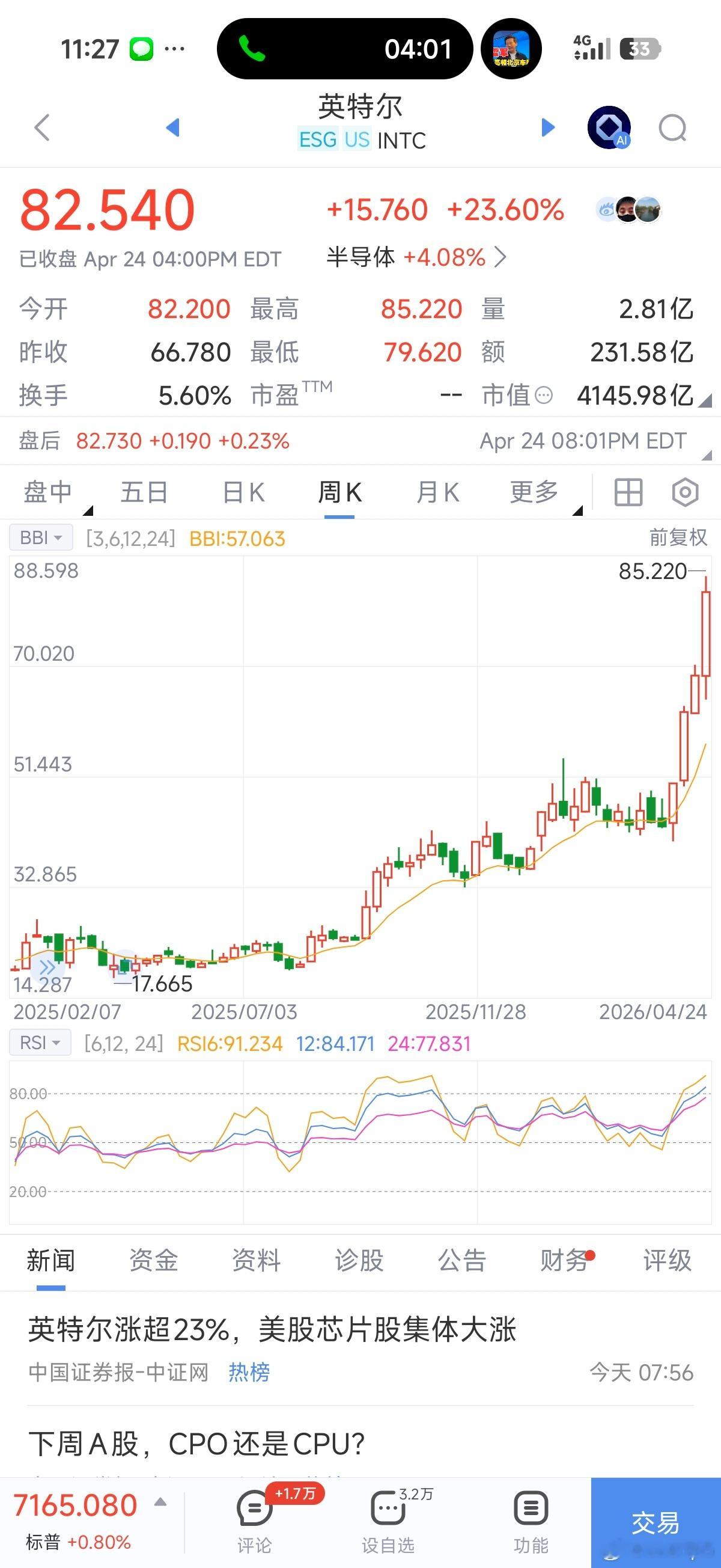 英特尔涨爆了事实证明CPU确实是经典计算机最不可或缺的一部分，AI Agentt