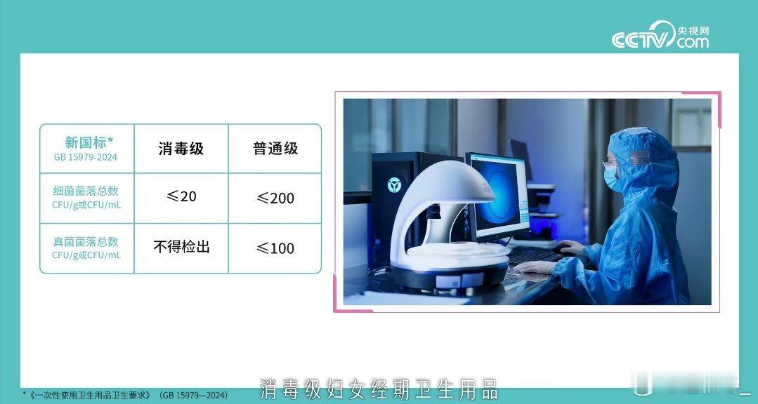 建议卫生巾都按这个标准卷从原料筛选到成品检测层层把关。关乎女性贴身健康，行业理应