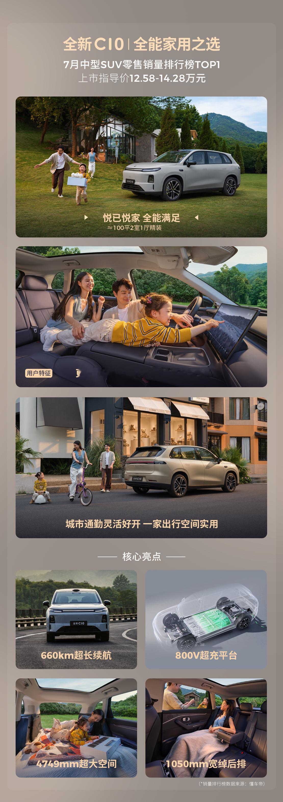 零跑C系SUV怎么选？其实不用纠结配置，先问自己一个问题：平时到底坐几个人？1—